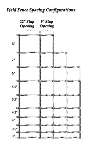 Fence Panel Spacing