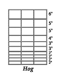 Fence Panel Spacing